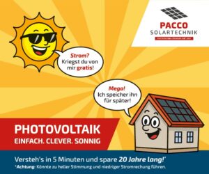 Photovoltaik einfach erklärt